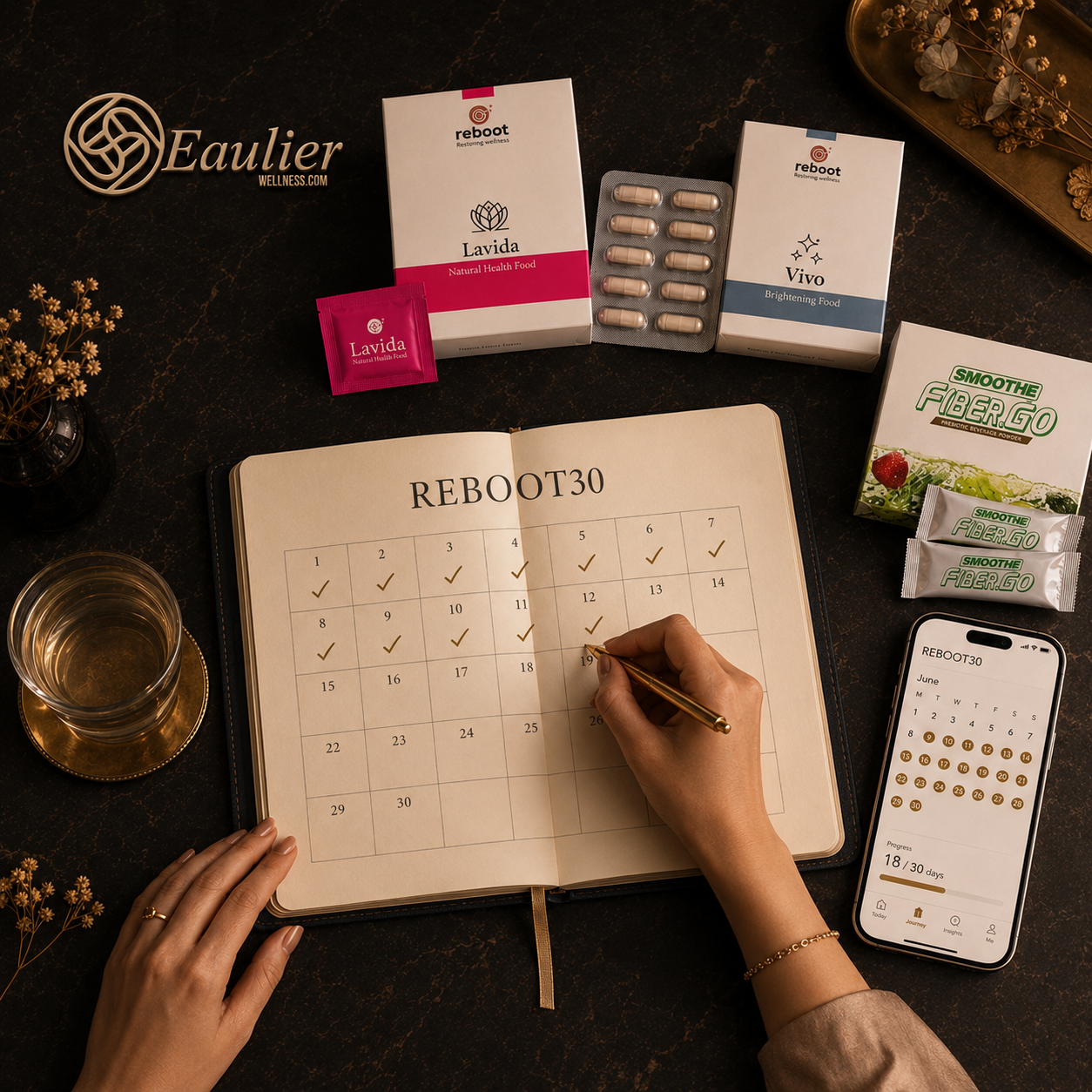 REBOOT30 complete package with 30-day journal, Reboot Lavida, Reboot Vivo and Smoothe FiberGo by Eaulier Wellness